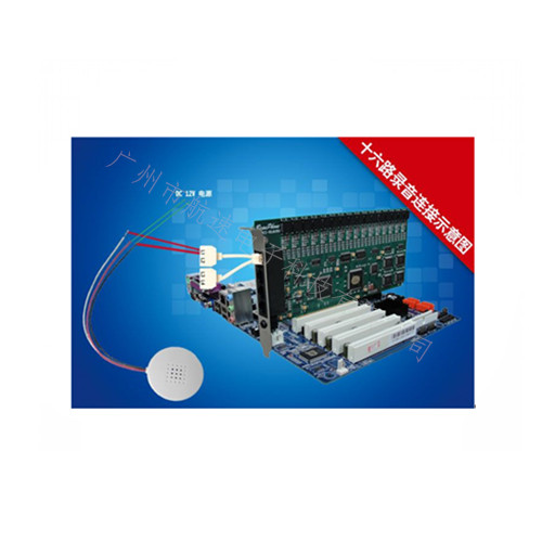 16路監(jiān)控錄音卡 型號(hào)：HS-DVR-16K